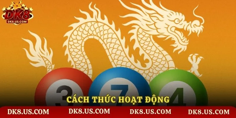 Cách thức hoạt động