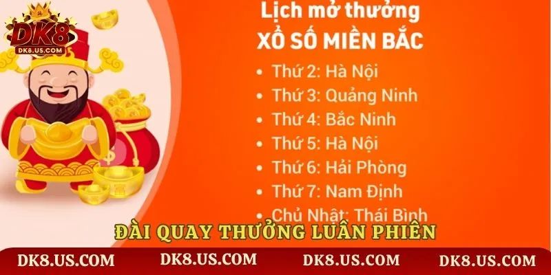 Đài quay thưởng luân phiên