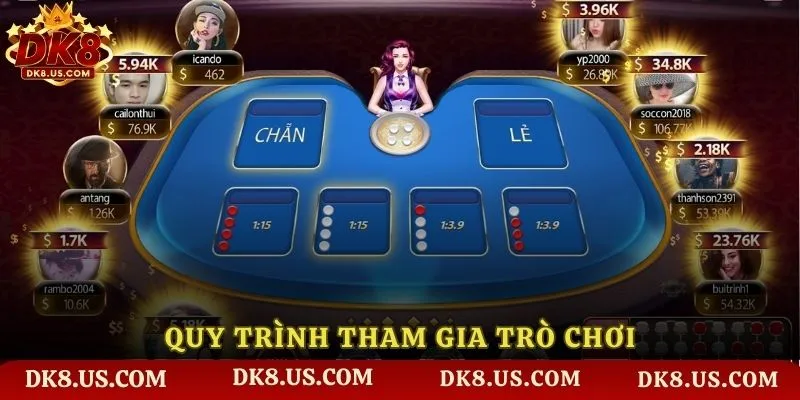 Quy trình tham gia trò chơi