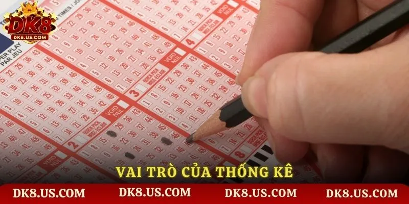 Vai trò của thống kê